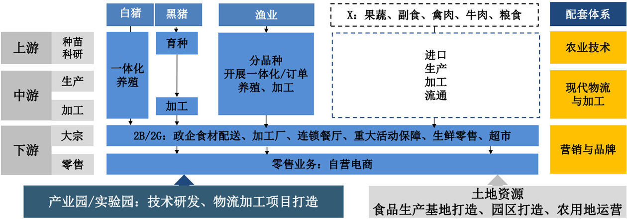 about3 V66.COM·(中国区)官方网站