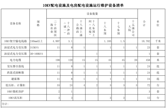 V66.COM·(中国区)官方网站