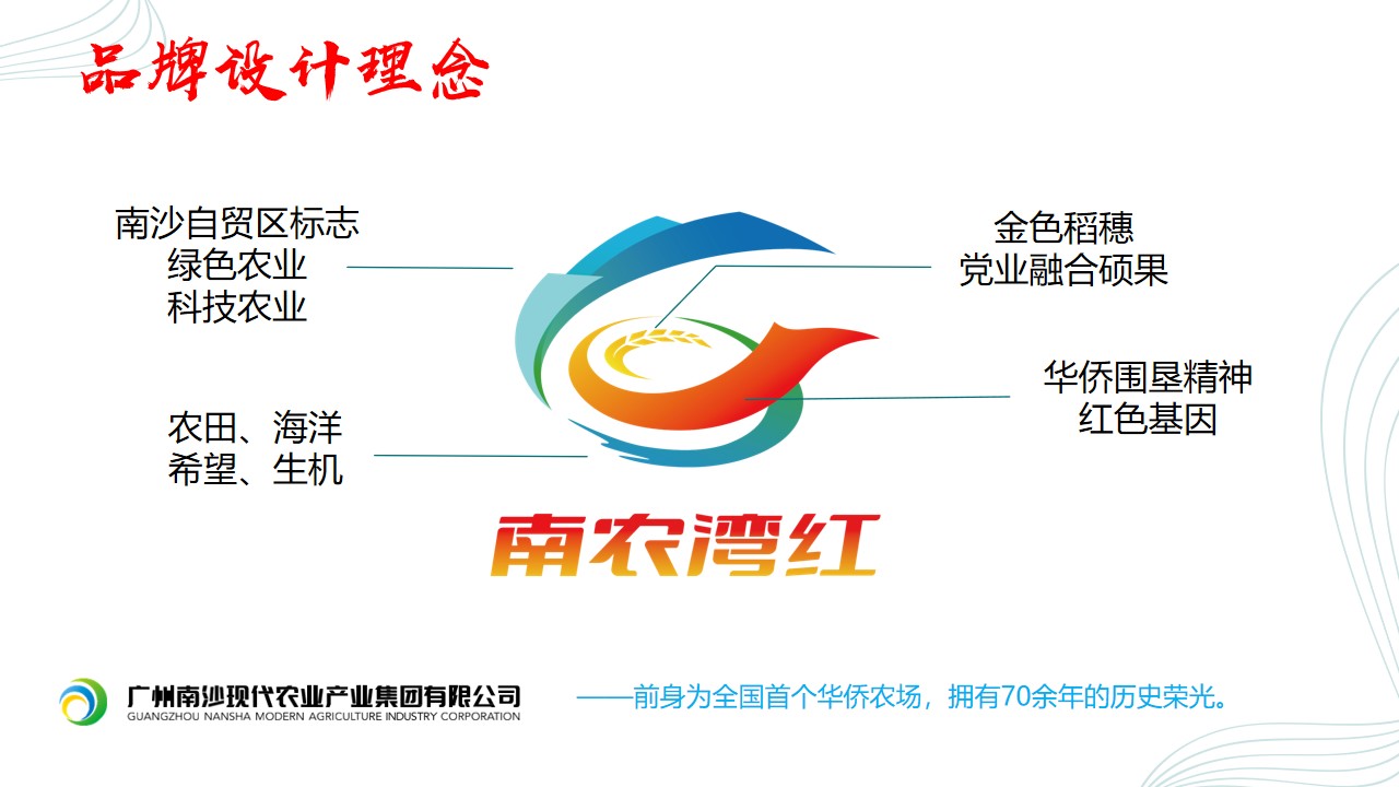 V66.COM·(中国区)官方网站